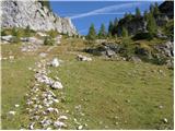 Planina Blato - Jezerski Stog